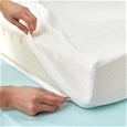 Tapered Mattress Topper Innovations