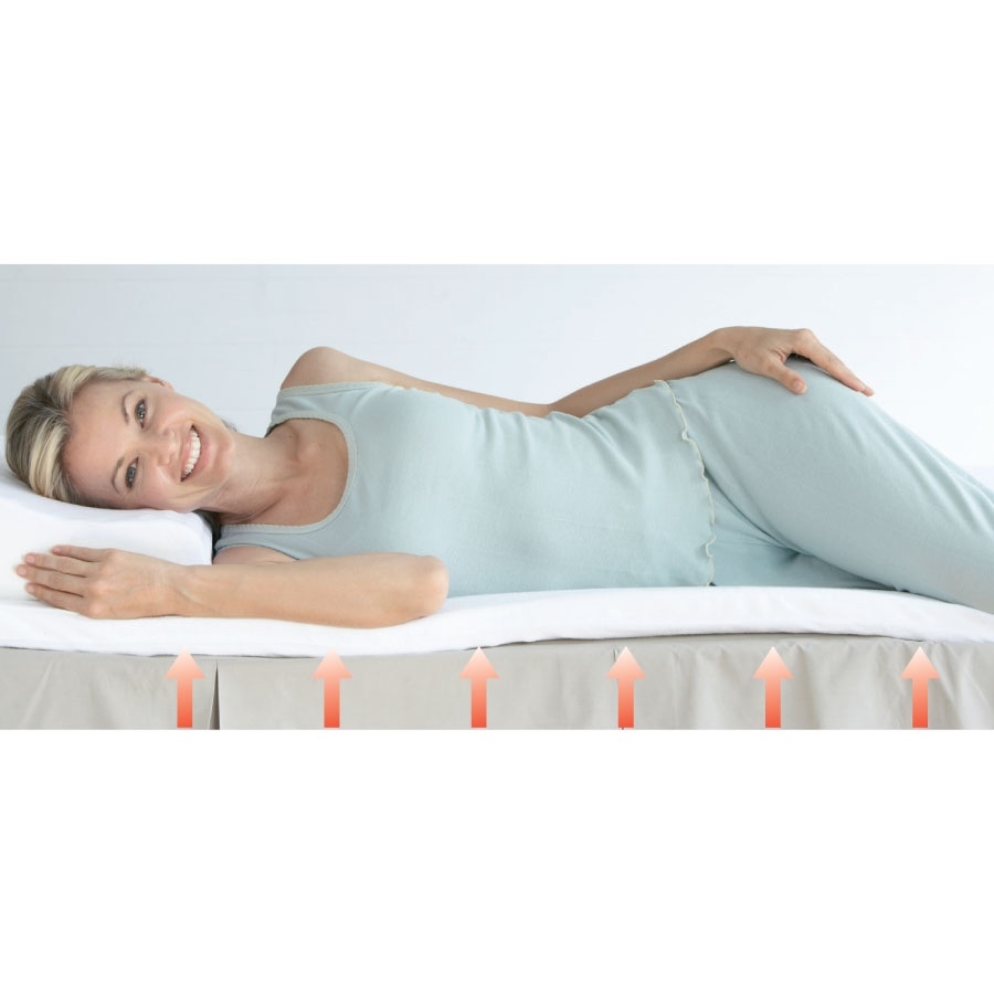 Memory Foam Bed Topper Innovations