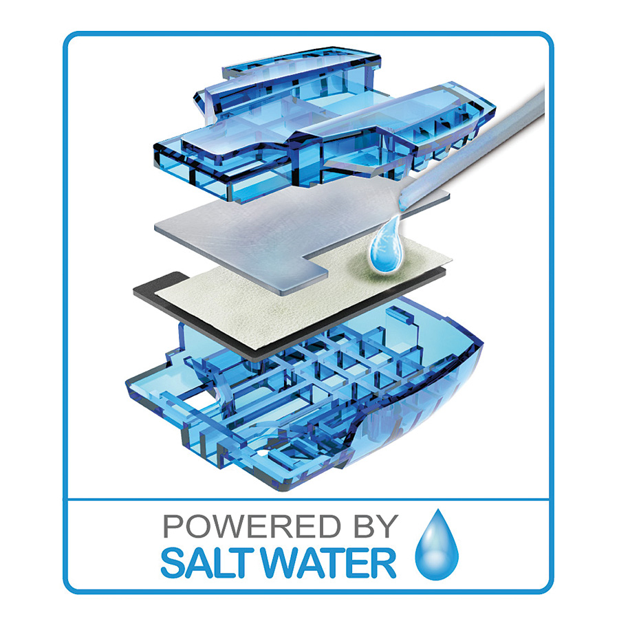 Salt Water Engine Car Kit Innovations