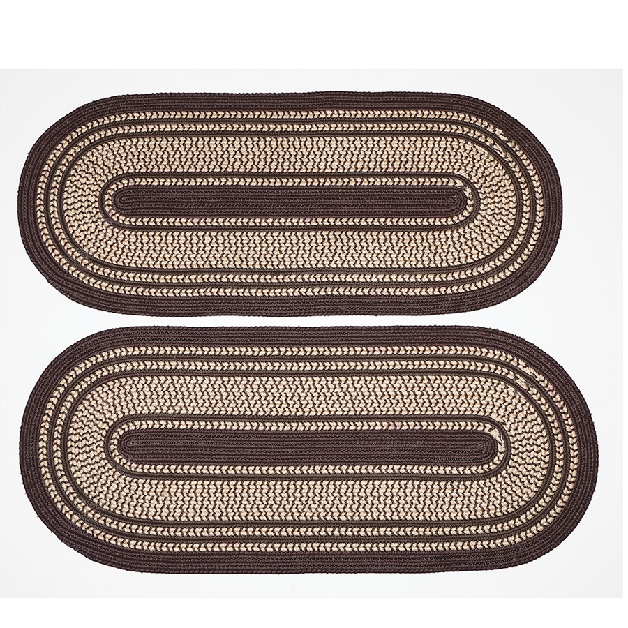 Versatile Indoor Outdoor Mats Innovations