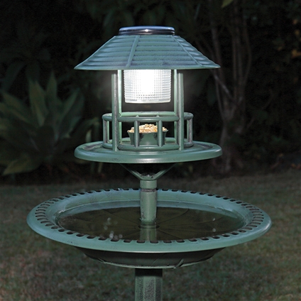 Bird Bath With Planter
